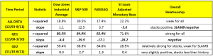 QE1&2 statistical table