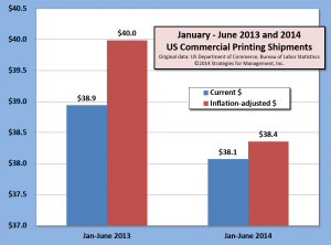 printing shipments jan-june 13-14 080514