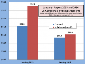 ptg ship jan-aug 100414